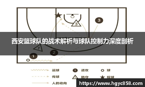 od体育