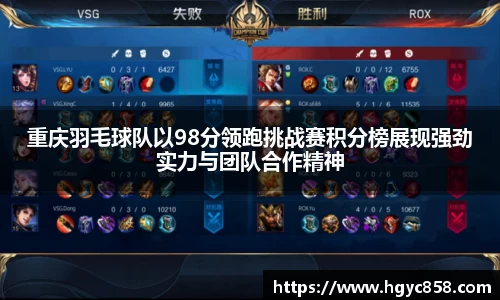 重庆羽毛球队以98分领跑挑战赛积分榜展现强劲实力与团队合作精神